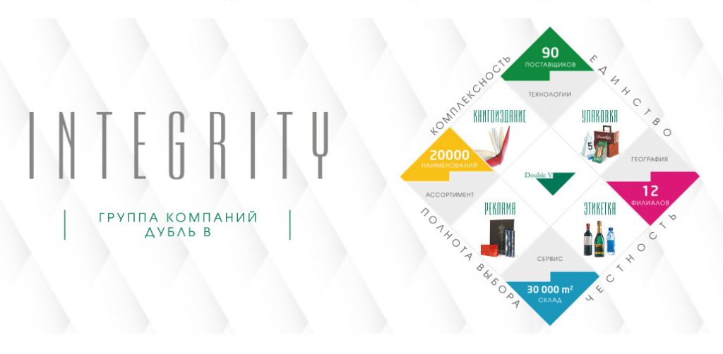 От поставщика бумаги до системного интегратора