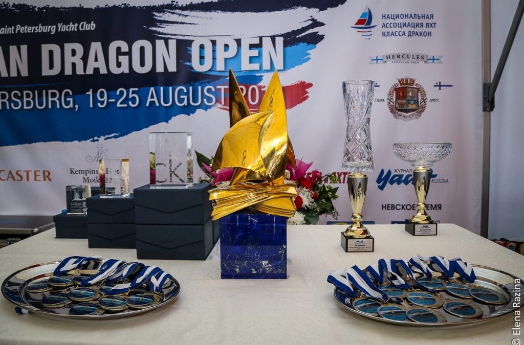 Основные пункты Положения о чемпинате